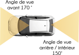 Angles de vision / de vue des caméras embarquées / dashcam pack luxe Mobilicam France